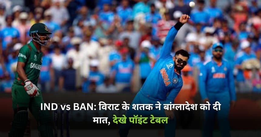 IND vs BAN world Cup 2023