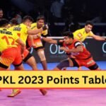 PKL 2023 Points Table