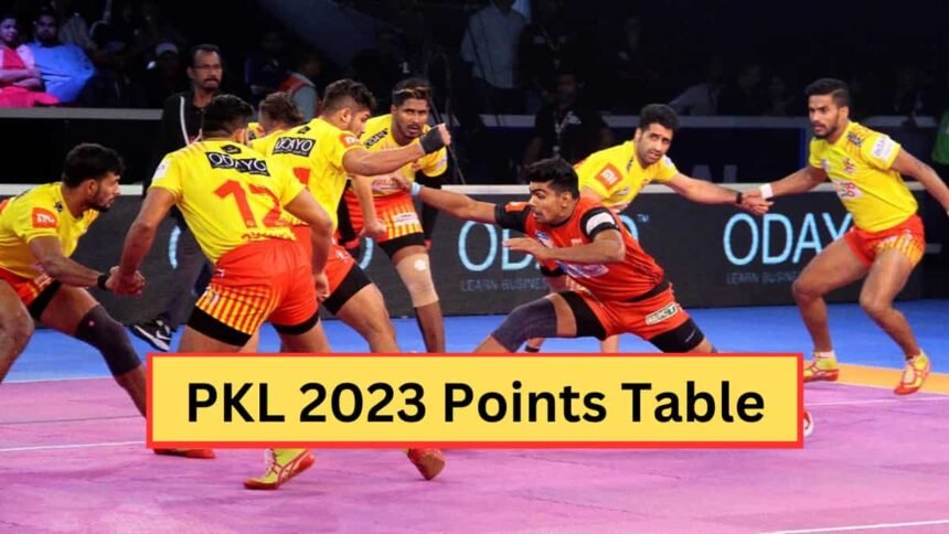 PKL 2023 Points Table