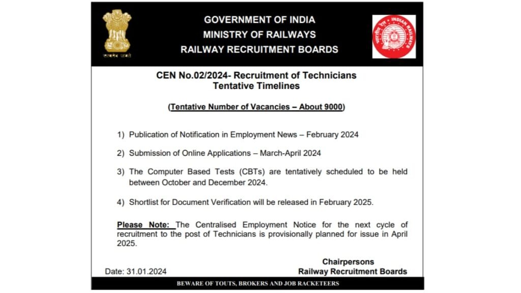 Railway Vacancy 2024