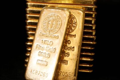 How to trade gold and bitcoin after the big market rally