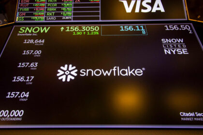 Stocks making the biggest moves after hours: LUMN, SNOW, ZM, URBN