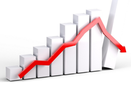 Mcap of six of top-10 most valued firms plunges nearly ₹78,166 crore; Reliance, TCS, SBI among laggards