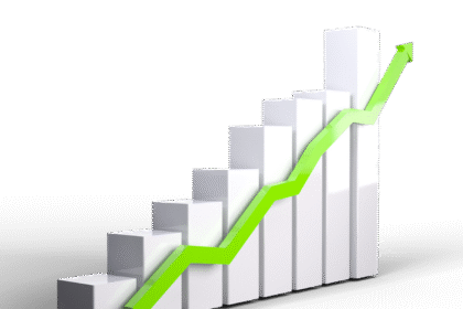 ITI shares surge 9% as Q4 loss narrows sharply, revenue jumps nearly 74%