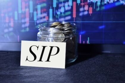 This mutual fund has turned ₹10,000 monthly SIP into ₹12.32 lakh in 6 years