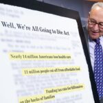 Health insurance coverage losses under House GOP tax, spending bill