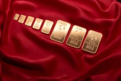 Gold prices hold firm in India as global factors drive safe-haven demand